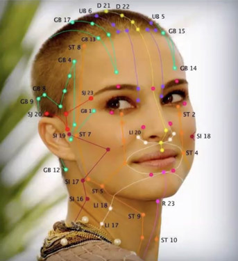 How microneddling works